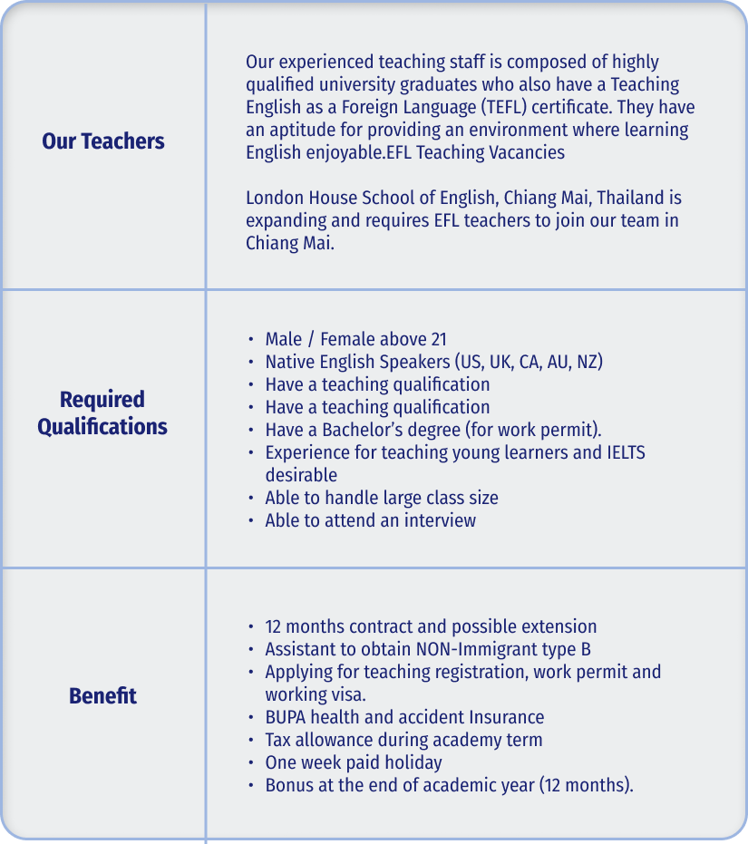 info-table